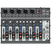 The Behringer Premium XENYX 1002B 10-Input 2Bus Mixer With Mic Preamp British EQ