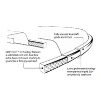 Code 20" Enigma White  Bass Drum Head