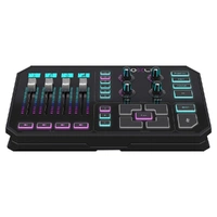 TC Helicon Revolutionary Online Broadcaster Platform Go XLR 4-Channel Mixer