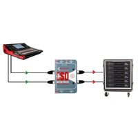 Radial TWIN-ISO - Line level isolator, passive 2 ch balanced with high performance transformers