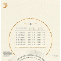 D'Addario EJ67 Nickel Plated Mandolin Strings Medium 11 - 39