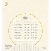 D'Addario EJS85 Bajo Quinto Stainless Steel Strings