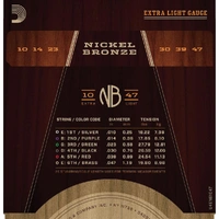D'Addario NB1047 Nickel Bronze Acoustic Guitar Strings, Extra Light, 10-47