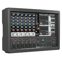 The Behringer Ultra-Compact 500-Watt 6-Channel Europower PMP560M Powered Mixer