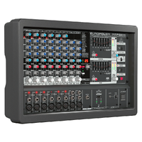 The Behringer Ultra-Compact 500-Watt 10-Channel Europower PMP580S Powered Mixer