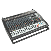 The Behringer Ultra-Compact 1600-Watt 20-Channel Europower PMP580S Powered Mixer