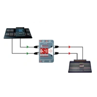 Radial TWIN-ISO - Line level isolator, passive 2 ch balanced with high performance transformers