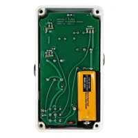 Animals Pedal SUNDAY AFTERNOON IS INFINITY BLENDER BY WREN & CUFF