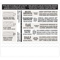 D'Addario EJ87S Titanium Ukulele Strings, Soprano