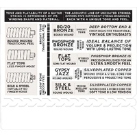 D'Addario EZ930 85/15 Bronze Acoustic Guitar Strings, Medium, 13-56