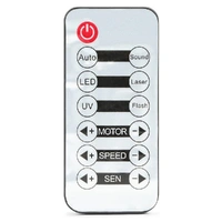 Beamz Magic 1 Beamz Magic 1 LED DJ Effect Light with UV and Strobe