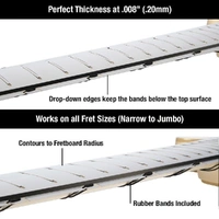 Music Nomad "Fret Shield" Fretboard Protector Guard - 24.75" Guitar Fret Scale Non-Gibson