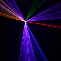 Beamz PRO Pandora1200 RGB Analogue Laser Projector 1000mW