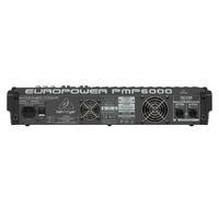 The Behringer Ultra-Compact 1600-Watt 20-Channel Europower PMP580S Powered Mixer