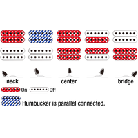 Ibanez Prestige RG652AHMFX Electric Guitar - Royal Plum Burst w/ case