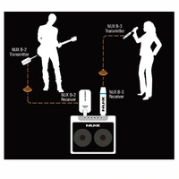 NU-X B3 Plus Wireless Snap-on Microphone System Snap-on & Go Wireless!