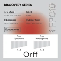 Promark Discovery Series Soft Yellow Cord Orff Mallet