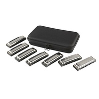 Hohner BluesBand Set of Seven Harmonicas 7 keys with Custom case Blues Band