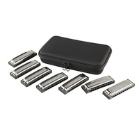 Hohner BluesBand Set of Seven Harmonicas  7 keys  with Custom case Blues Band