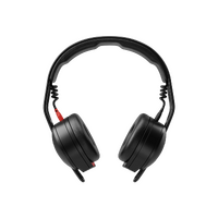 Rode NTH-50 Professional On-Ear Headphones