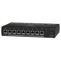 The Behringer 16-Channel Digital POWERPLAY 16 P16-D Ultranet Distributor
