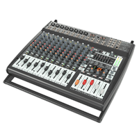 The Behringer Ultra-Compact 1600-Watt 16-Channel Europower PMP500 Powered Mixer