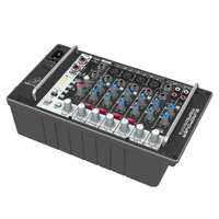 The Behringer Ultra-Compact 500-Watt 8-Channel Europower PMP500MP3 Powered Mixer