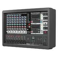 The Behringer Ultra-Compact 500-Watt 10-Channel Europower PMP580S Powered Mixer
