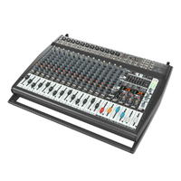 The Behringer Ultra-Compact 1600-Watt 20-Channel Europower PMP580S Powered Mixer
